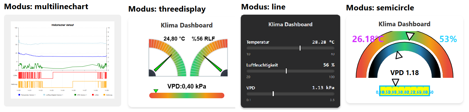 by-lib multiple modes
